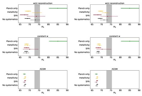 CMB Tensions with Low-Redshift H0 and S8 Measurements: Impact of a ...