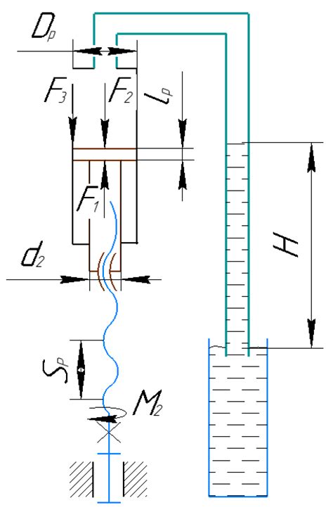 Design and Optimization of a Robot Dosing Device for Aliquoting of ...