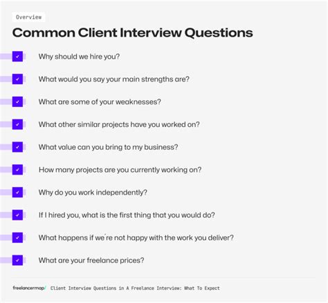 Image result for Project Interview for Client