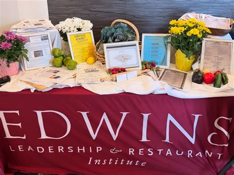 EDWINS Leadership & Restaurant | History. Last night Edwins partnered ...