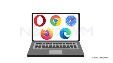 Image result for Most Memory Efficient Browser