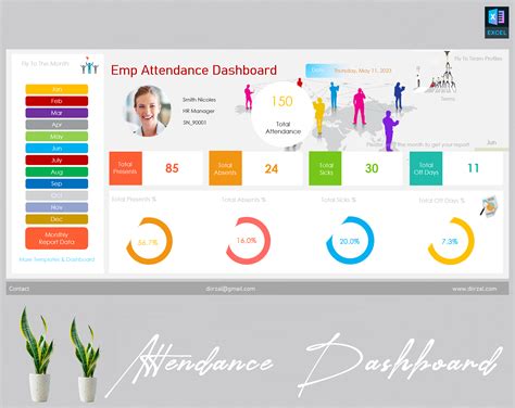 Employees attendance template - Eloquens