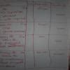 Pass Journal Entries for the following transactions of X for the month ...