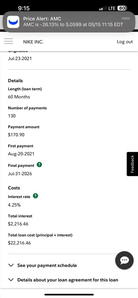 Does anyone know how interest works for loans taken against a 401k? : r ...