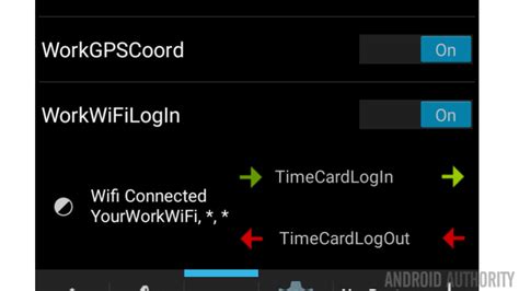 Image result for Tasker Location