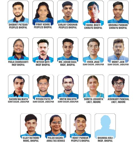 Online Admission | MG COACHING INSTITUTE