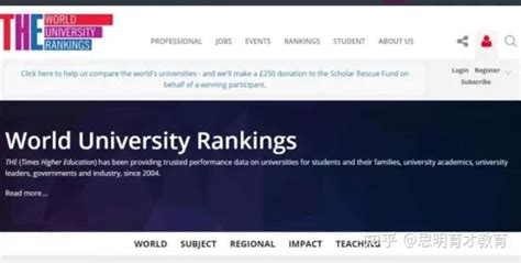 世界4大大学排名榜终极报告｜到底哪个更靠谱？ - 知乎