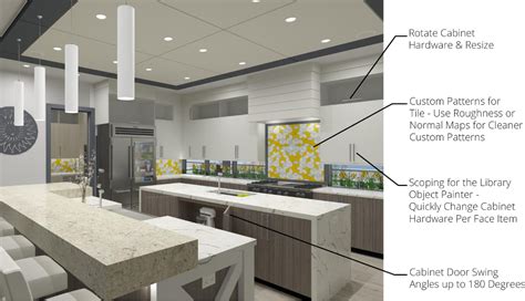 Image result for Chief Architect X13 Kitchen Tutorials