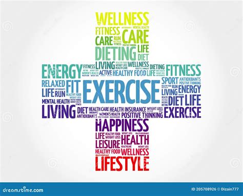 Exercise Word 的图像结果