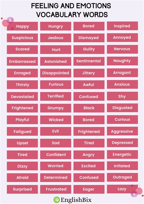 50+ Adjective Words to Describe Feeling and Emotions - EnglishBix