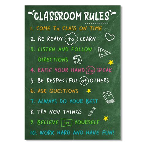 Juesmos Classroom Rules Poster Laminated Class Expectations Posters For ...
