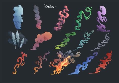 Image result for Unity UI Smoke Effect