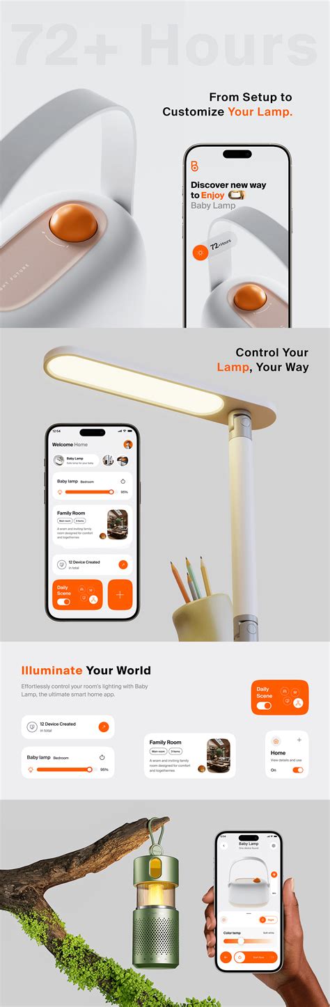 Image result for How to Use LED Lamp App
