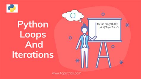 Image result for Loop with Iterations Python