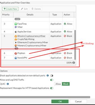 Image result for What Is FortiGate Application Control