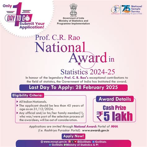 C.R. Rao Award for young statisticians in India | GoIStats posted on ...
