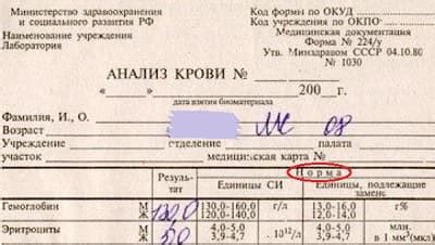 Что означают референсные значения в лабораторных анализах