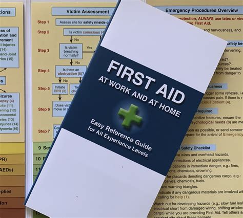 Image result for First Aid Reference Guide