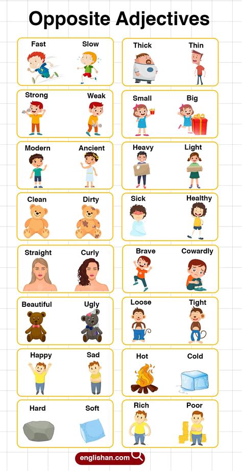 100 Opposite Adjectives in English with Pictures
