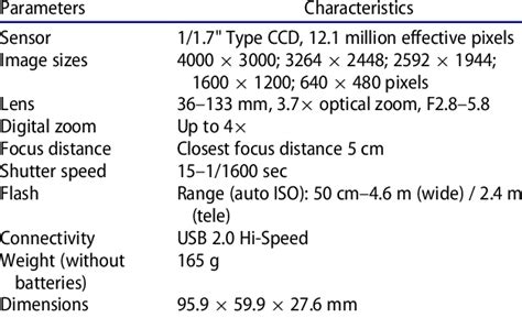 Image result for Digital Camera Features Explained
