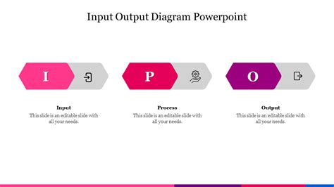 Precisely Creative Input Output Diagram PowerPoint Slides