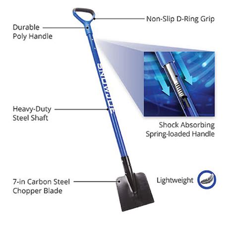 Image result for Spring Loaded Chopper