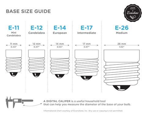 Light Bulb Screw Size Chart E26 Vs E27 Bulbs Interchangeable? Not