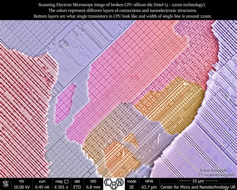 Image result for CPU Under Microscope