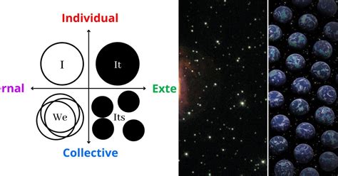 Image result for Time Problem Quantum Physics