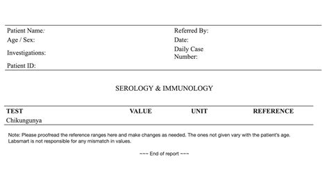 Chikungunya Report Format | MS Word & Pdf