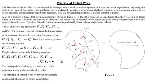 Virtual Work Concept with Examples 的图像结果