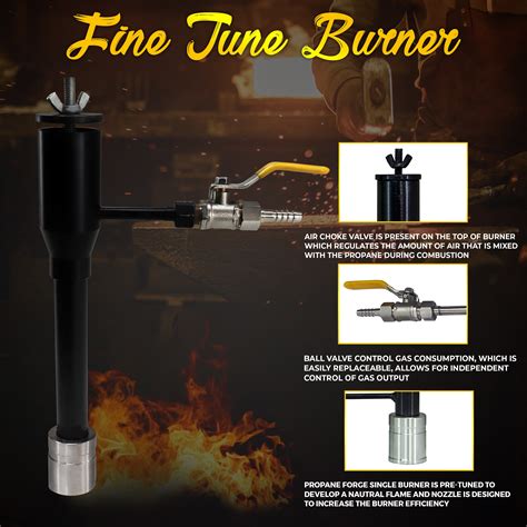 SIMOND STORE Propane Forge Burner Kit, Single Burner India | Ubuy