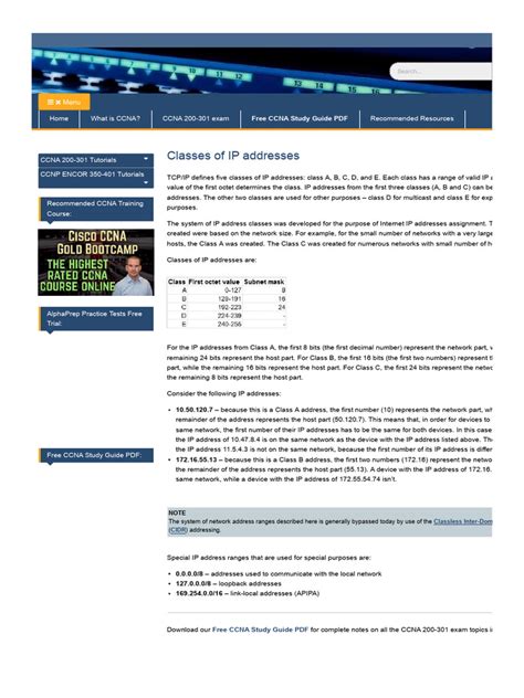Image result for Using the Cheat Sheet for IP Classes