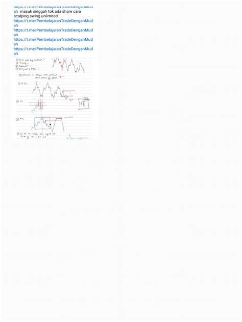 FX Trading Strategy 的图像结果