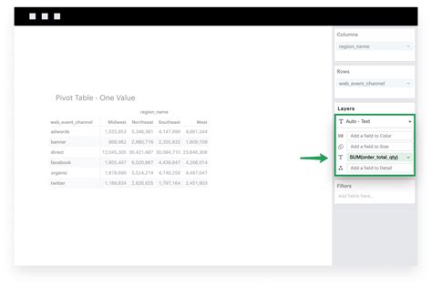 Image result for PivotTable Interface