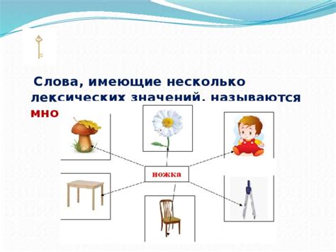 Примеры символов которые имеют несколько значений: Приведите примеры ...
