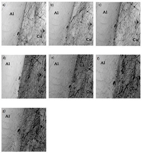 In-Situ Observation and Analysis of the Evolution of Copper Aluminum ...