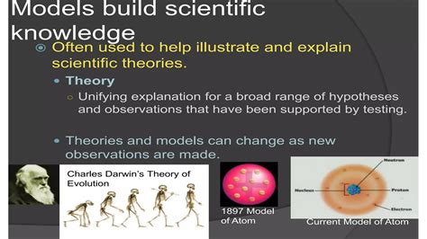 Scientific Model Making 的图像结果