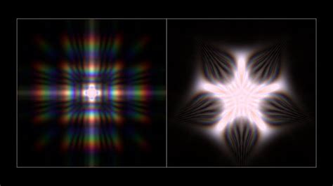 Image result for White Light Diffraction