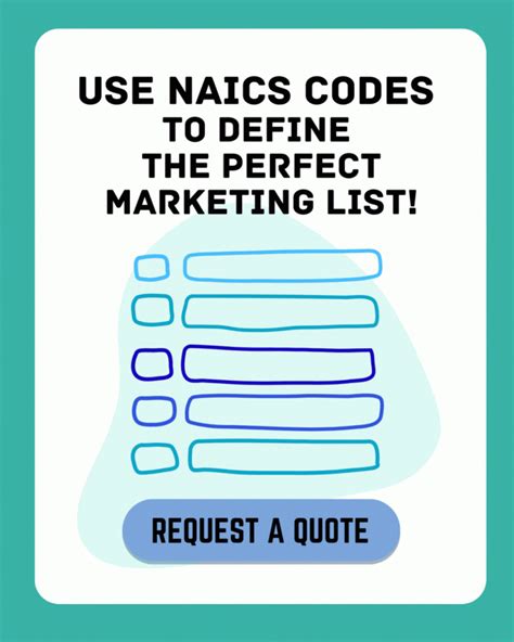 Find My NAICS Code 的图像结果