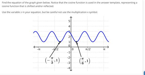 Image result for Cosine Graph Equation Formula