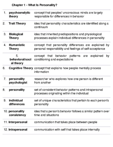 Chapter 1 - What Is Personality? - Chapter 1 - What Is Personality ...