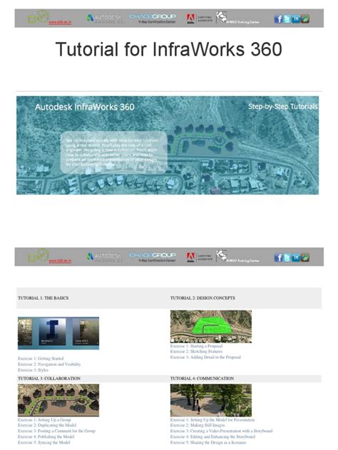 Image result for InfraWorks Tutorial