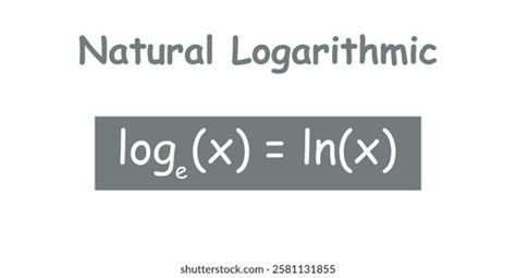 Image result for Natural Logarithm Function