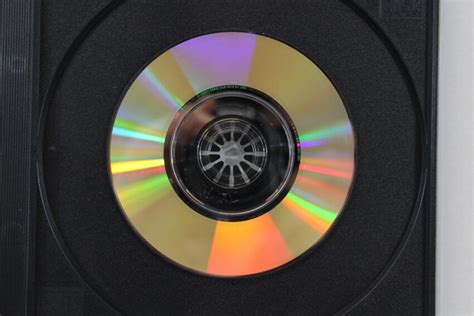 Image result for GameCube Disc Front and Back