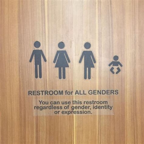 Are gender-neutral washrooms the way forward for LGBTQ+ inclusivity in ...