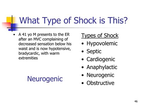 Shock definiton types pathophysiology.ppt