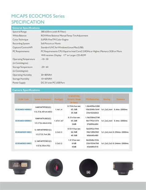 Image result for CMOS Camera Package