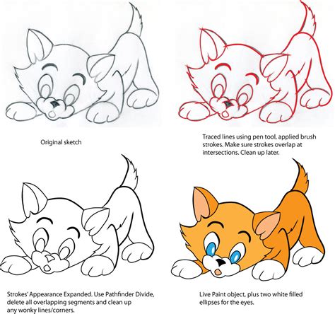 Image result for Adobe Illustrator Coloring Tutorial