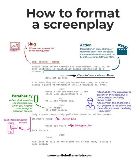 Image result for Formatting Definition in Computer